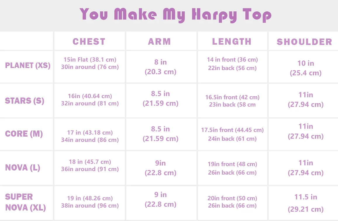 harpy chart.jpg