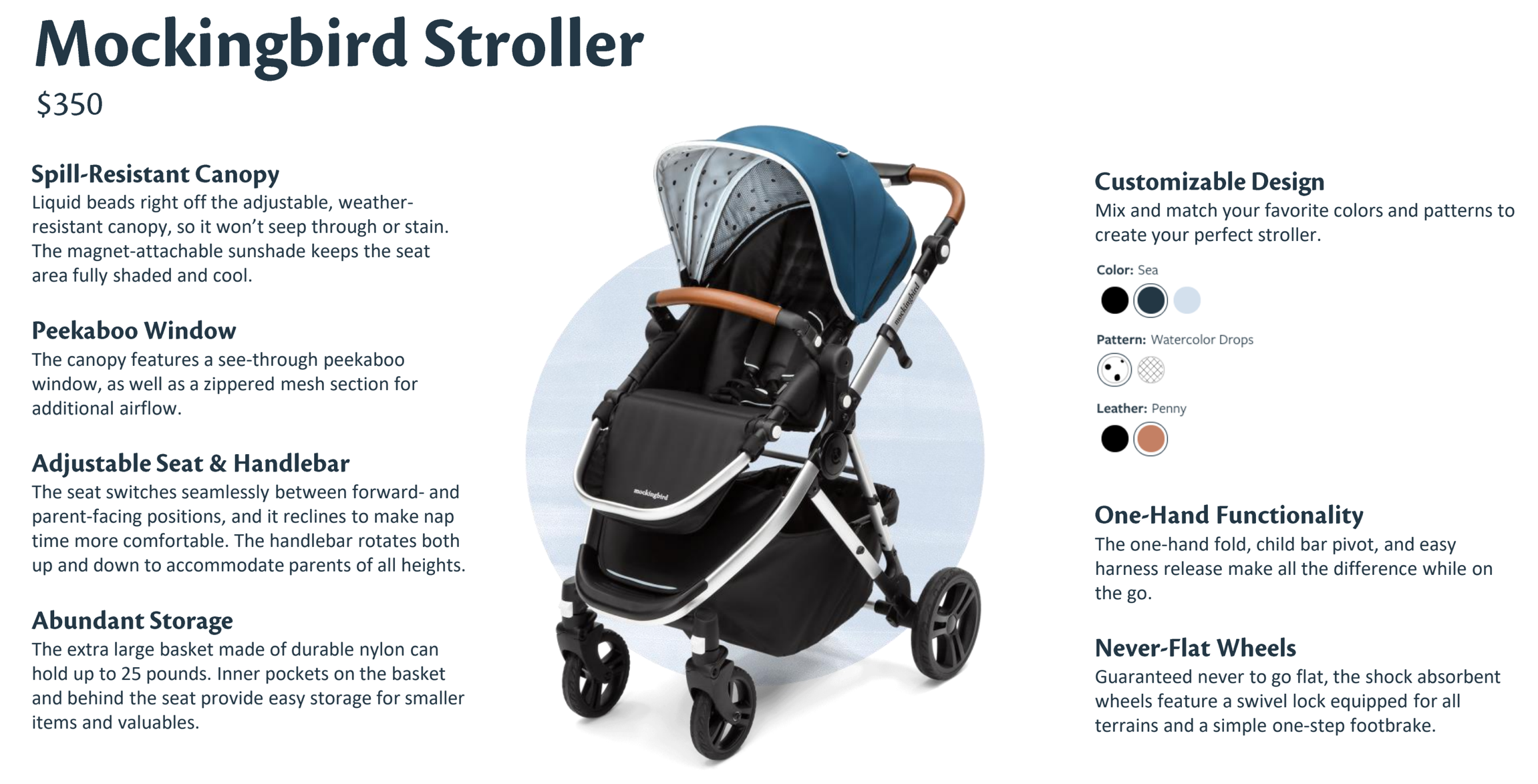 mockingbird stroller reddit
