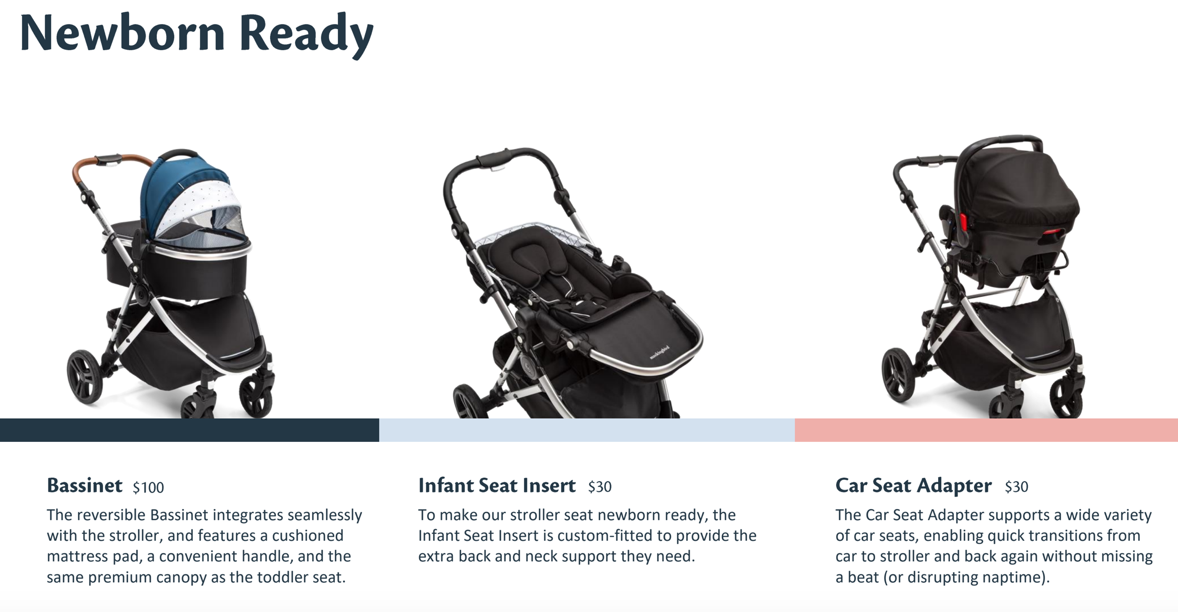 mockingbird stroller reddit