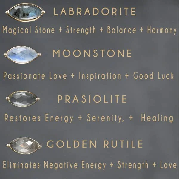 stone chart 2.jpeg