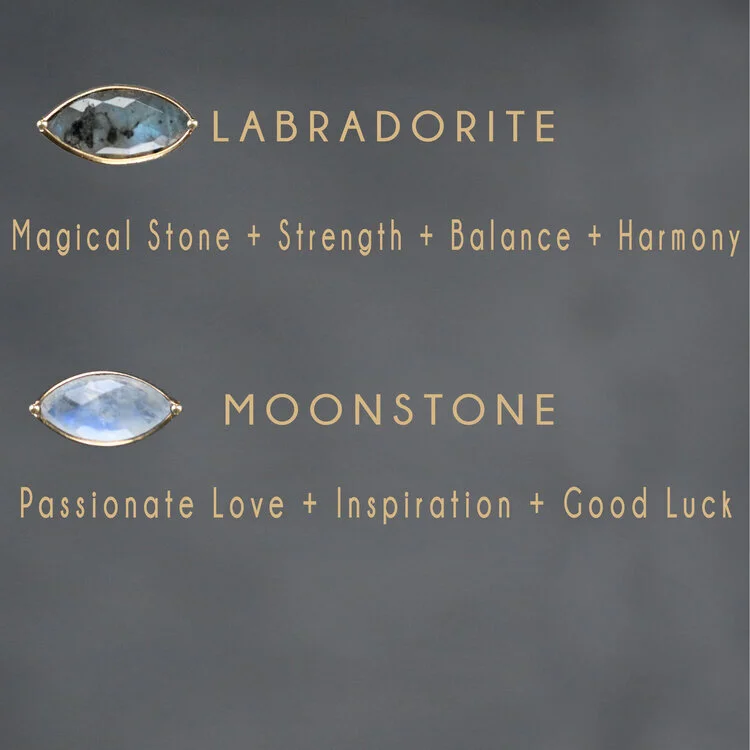 Stone-Chart--lab-&-moon.jpg