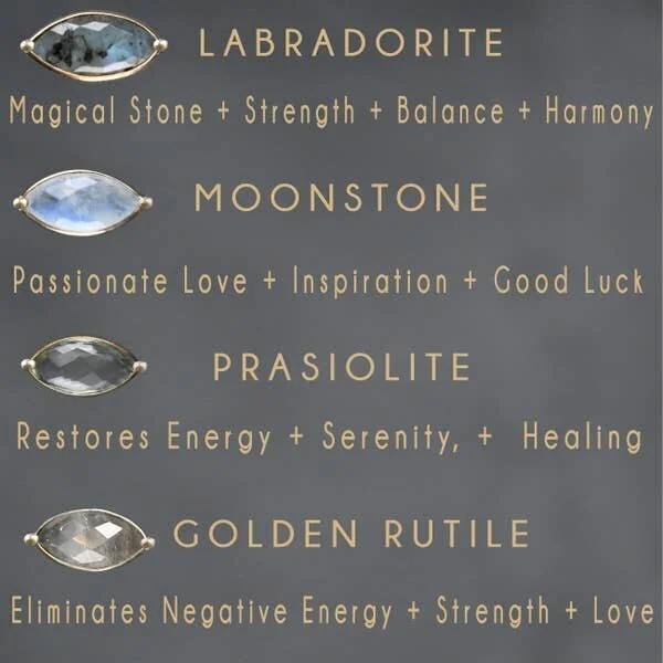 stone+chart+2-1.jpeg