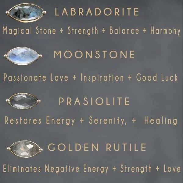 stone+chart+2-1-1.jpeg