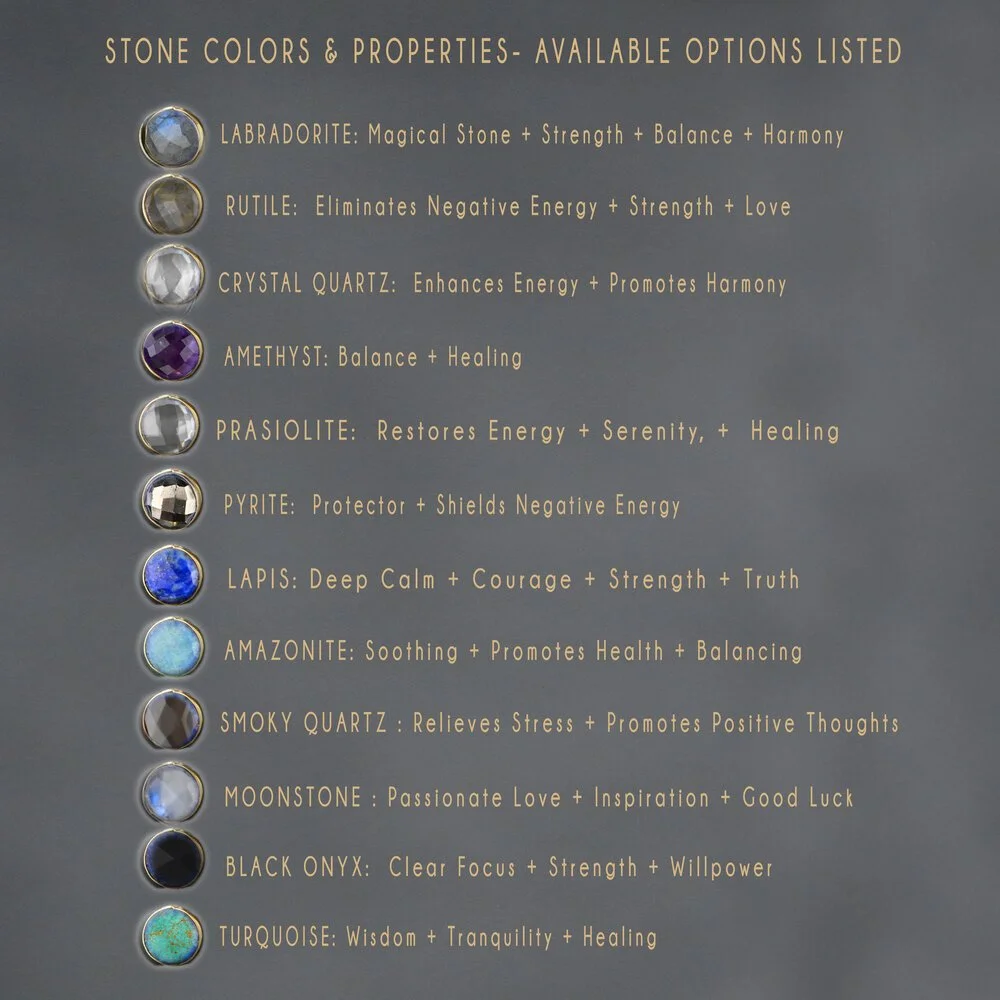 Stone-Chart-Circle-Semi-Precious-1.jpg