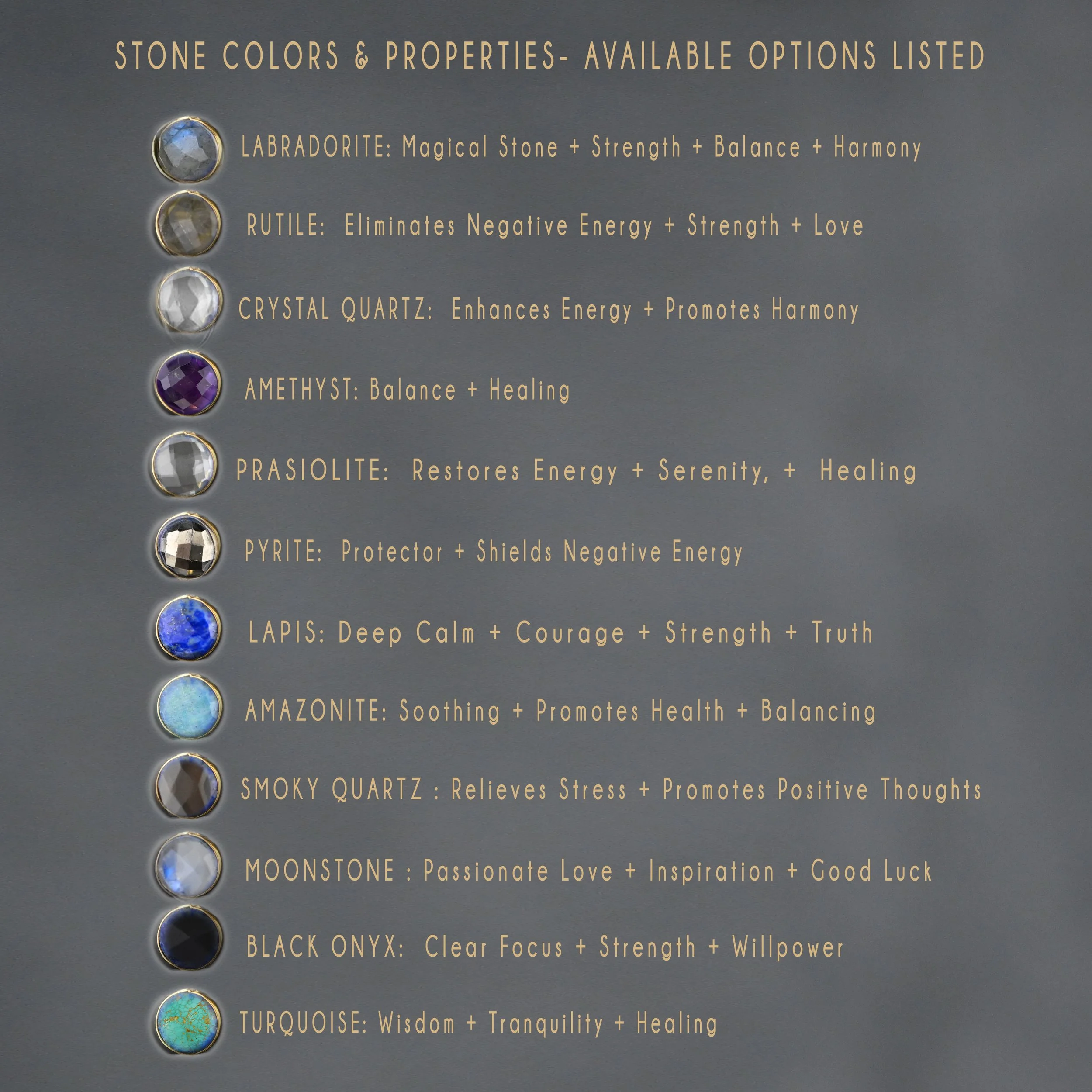 Stone-Chart-Circle-Semi-Precious.jpg