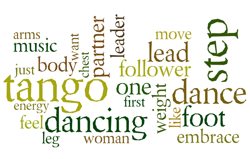 tango wordle.PNG