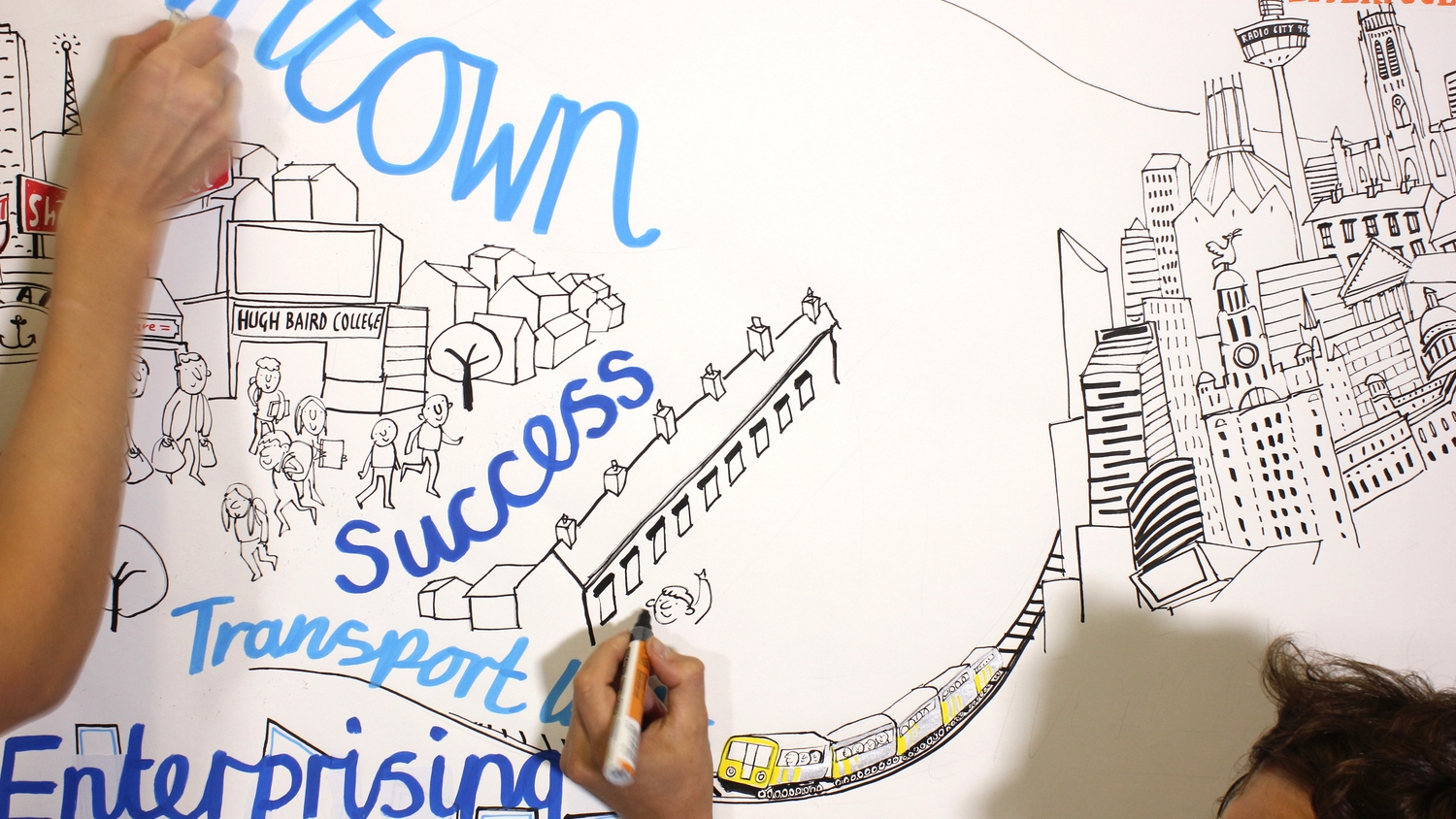  Graphic recording, event visualisation, event visualisation, scribing, live-illustration, conference illustration, scribe, artist, live event artwork, live-graphic, graphic facilitation, hand-drawn minutes, visual minutes, virtual scribing, business