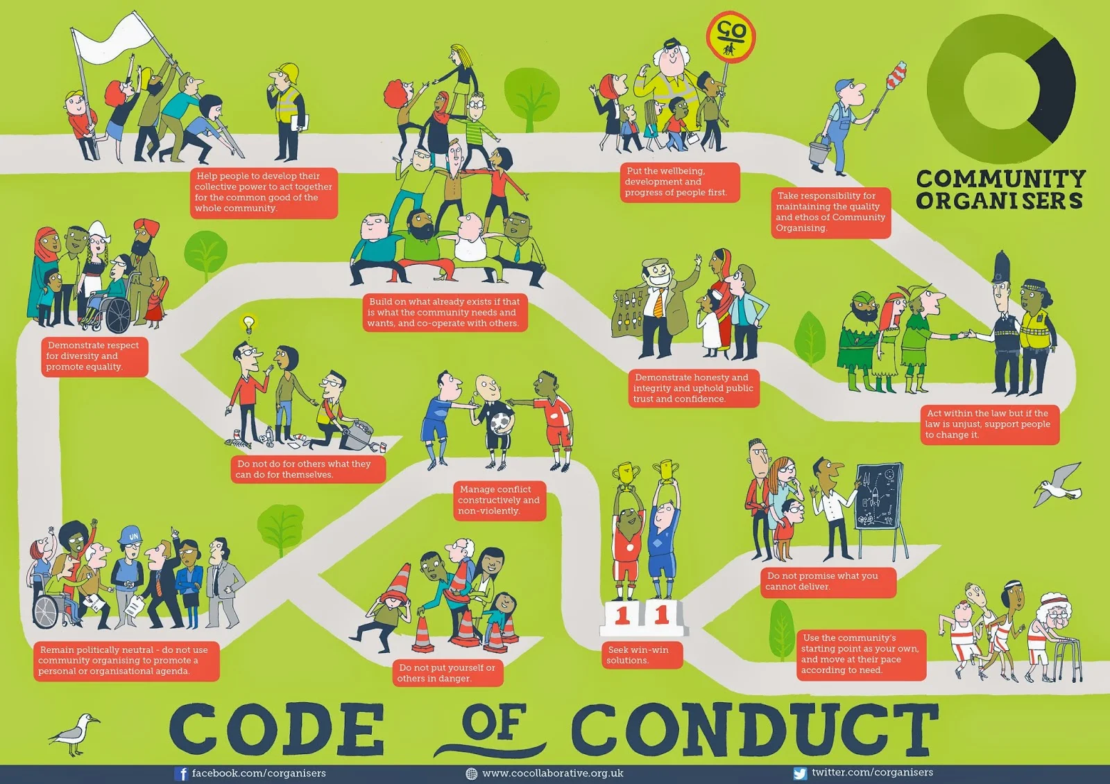 COCodeConduct(A3).jpg