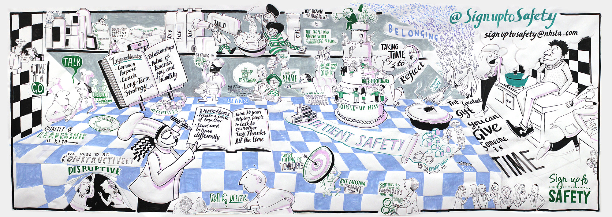  Graphic recording, event visualisation, event visualisation, scribing, live-illustration, conference illustration, scribe, artist, live event artwork, live-graphic, graphic facilitation, hand-drawn minutes, visual minutes, virtual scribing, business