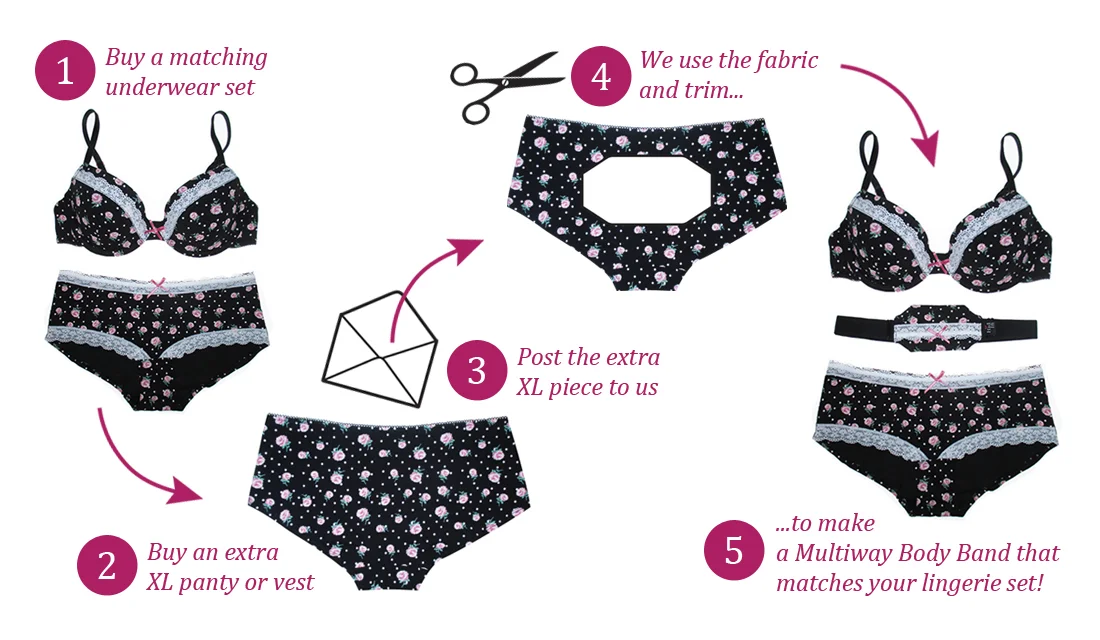 Custome-made-chart.jpg