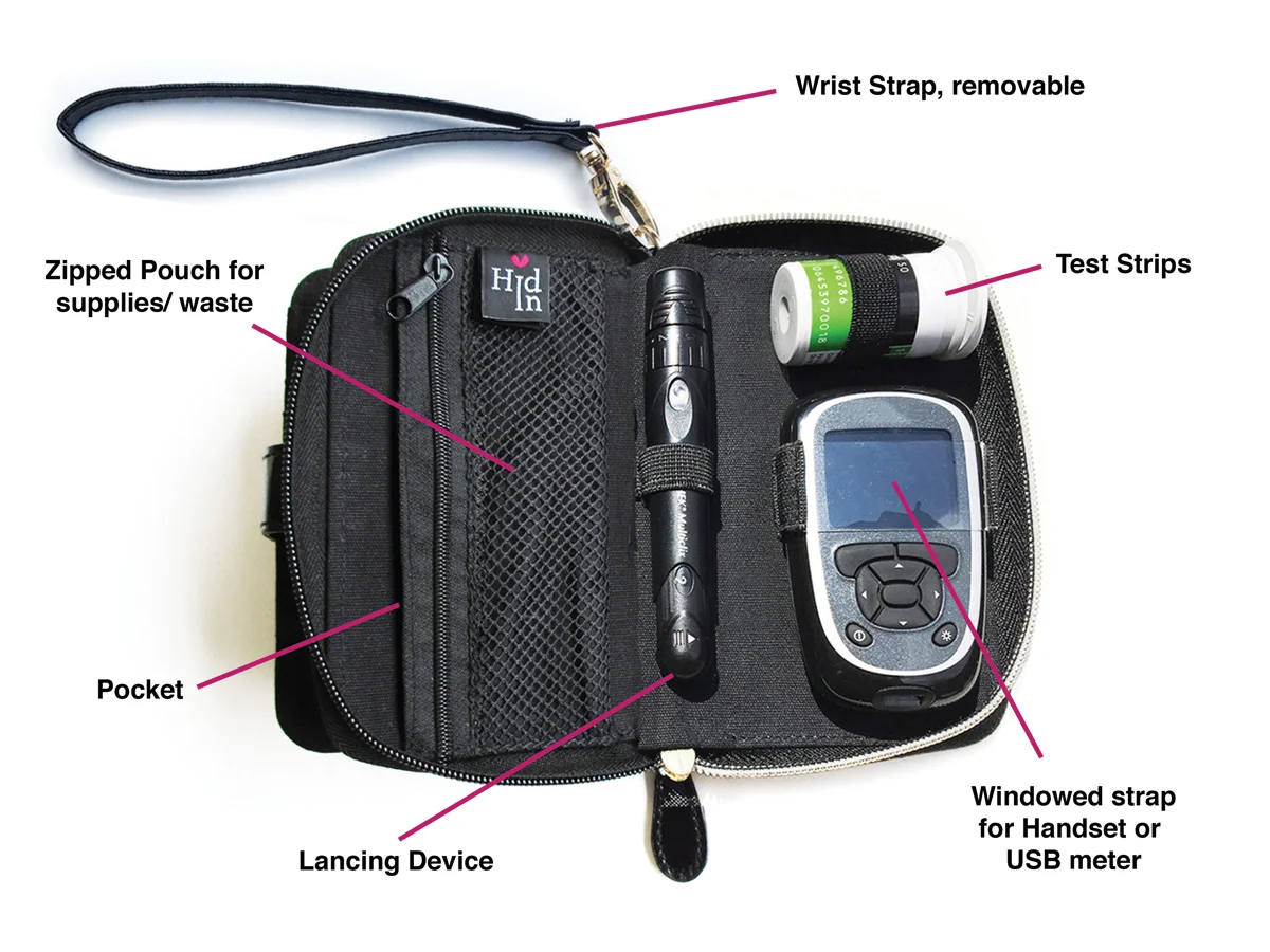 Kit-Cases_INNERS_handset-combo-lancet-annotated-sml.jpg