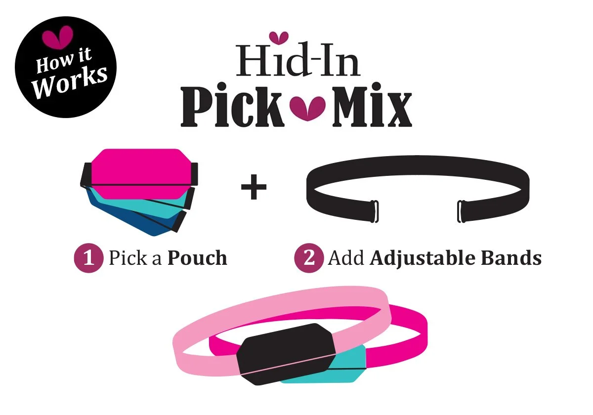 Pick-n-Mix-HOW-IT-WORKS_2025 C.jpg