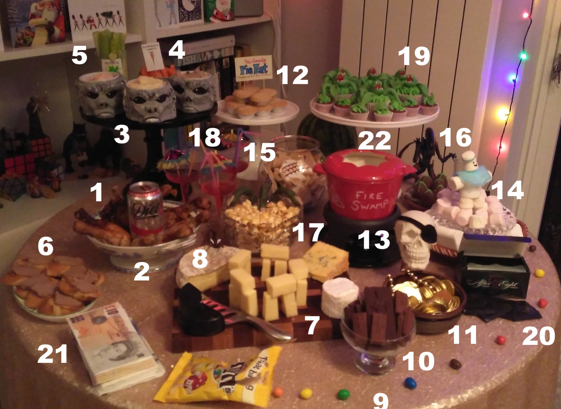 Best 80s Buffet Food Uk Best 80s Buffet Food Uk