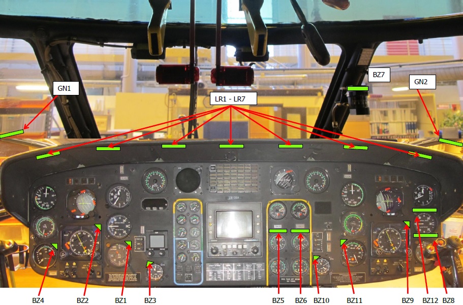 Panel NVIS Lighting