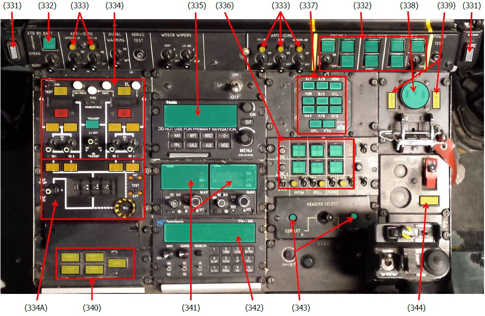 Console NVIS Filtering