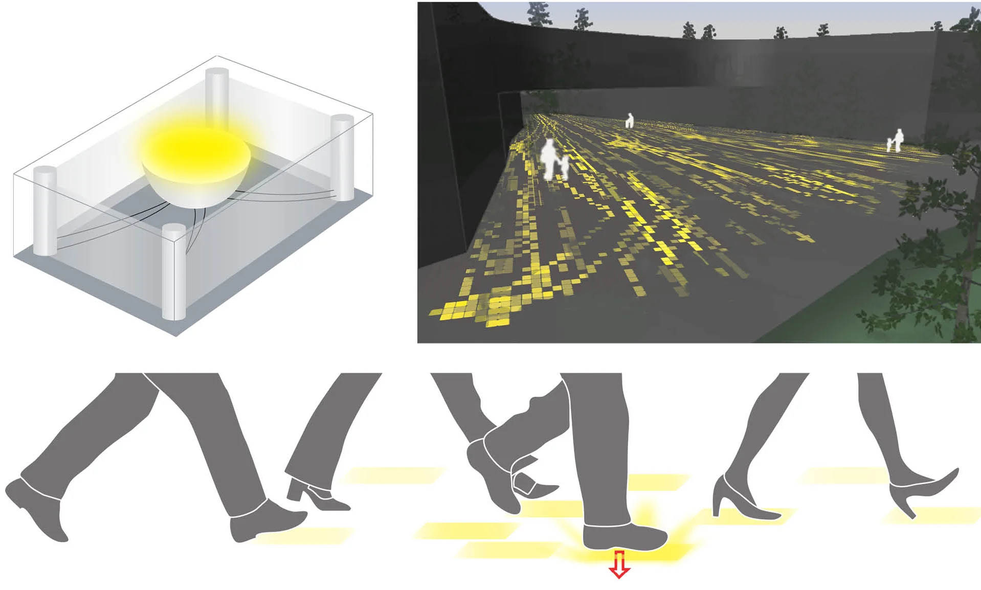 Memory Pavement. Intended to record pedestrian activity across a given space using responsive ground surfacing. Digital pavers each contain a sensor and and LED. Each time a footstep hits a paver, it emits an increment of light. As time passes, paths of light are illuminated where pedestrians have tread the most; untread areas emit no light. Pedestrians are made to consider the physical impact their travels leave on the city as well as to become aware of typical and atypical paths. 