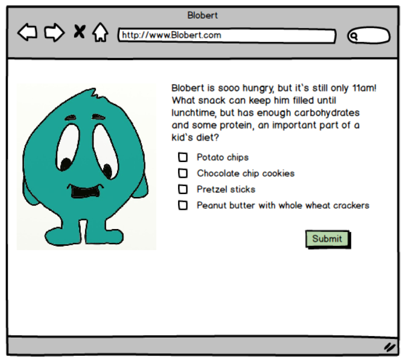 Blobert Question 2