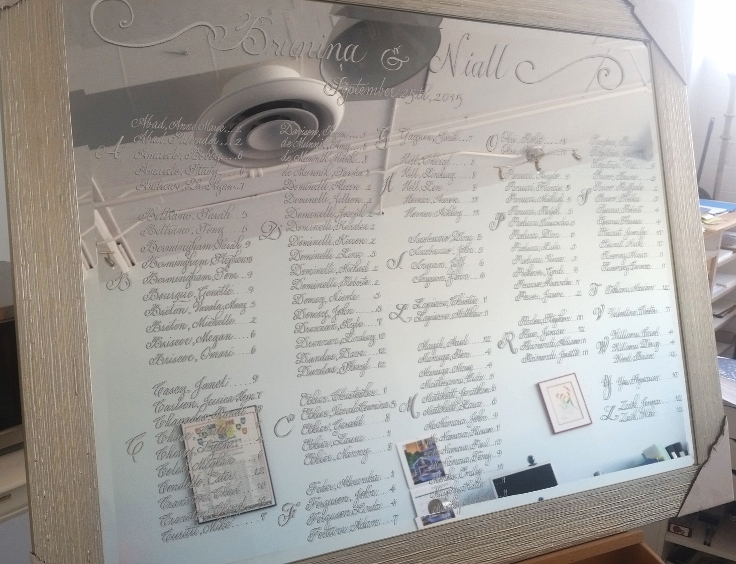 Table Seating Chart on Mirror