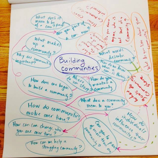 Opportunity Music Project had its first "OMP Field Day" on October 18th, a day-long exploration on building and living in communities. We started brainstorming activities for the day by asking as many questions as we could about building communities (pictured here).