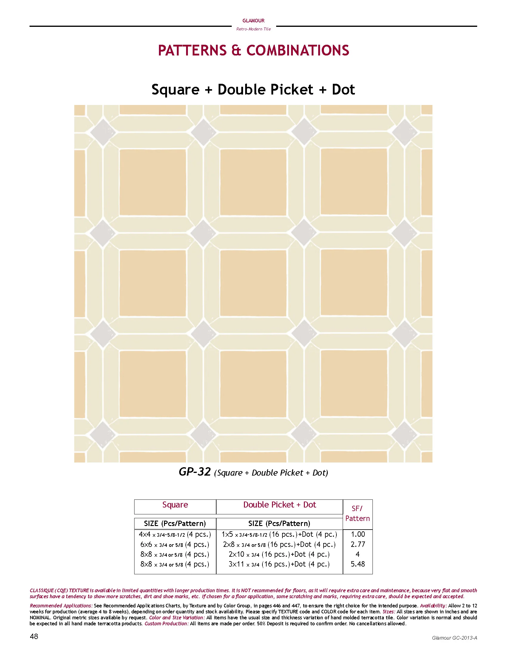 GLAMOUR Patterns — TICSA USA