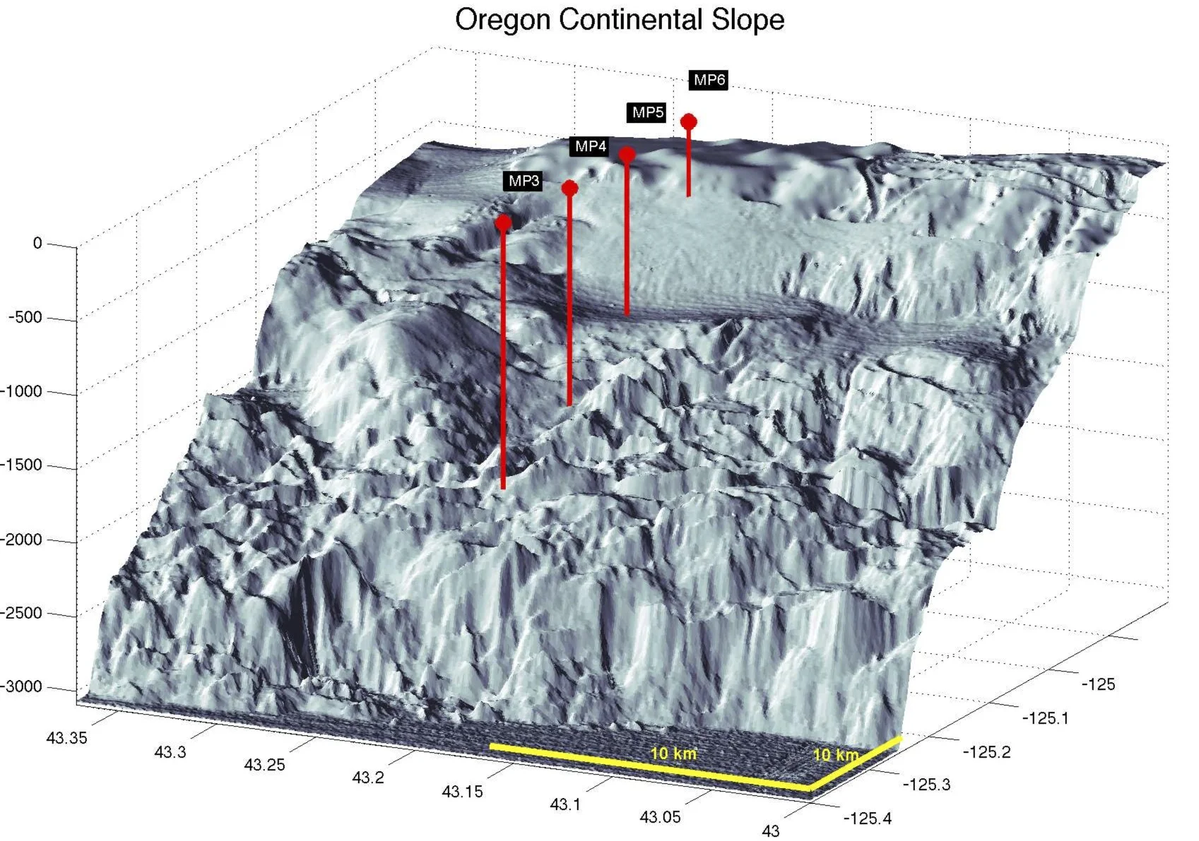 Bathymetric relief of the Oregon Continental Slope.