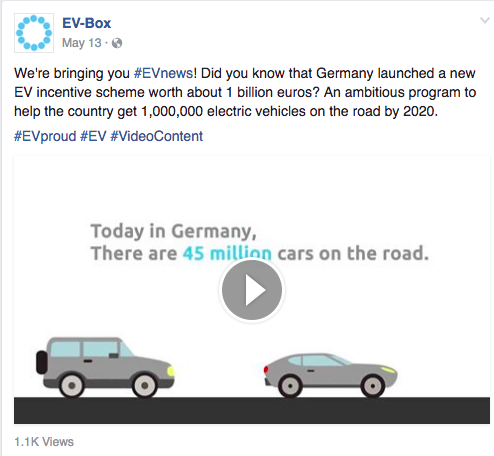 Animated on Facebook — EV-Box