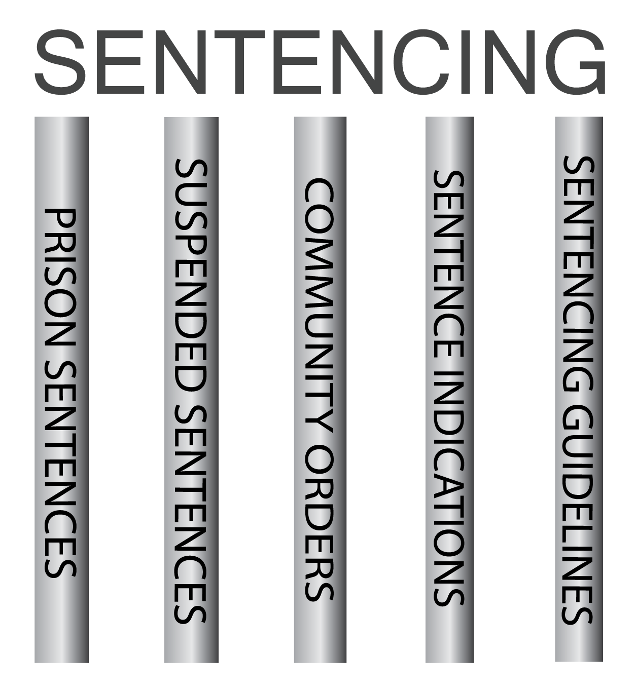 Sentencing