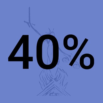 Release at 40 per cent