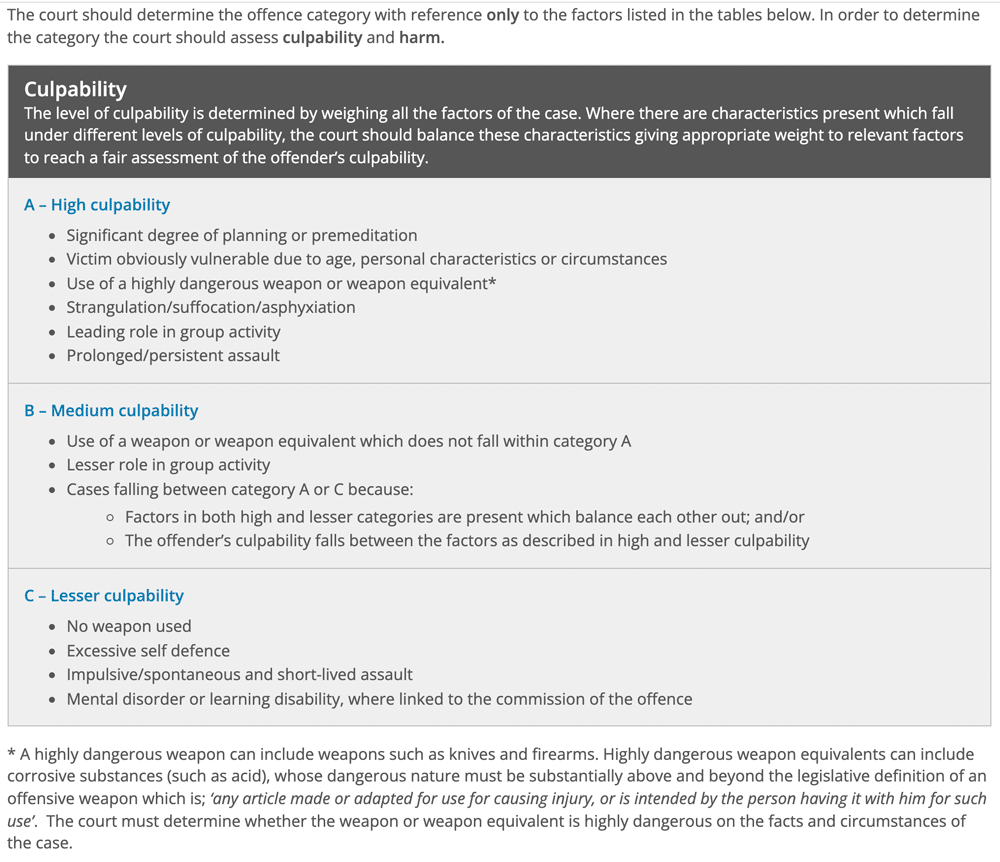 Sentencing Guidelines Step 1 Culpability and Harm — DefenceBarrister
