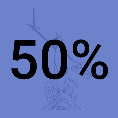 Release at 50 per cent