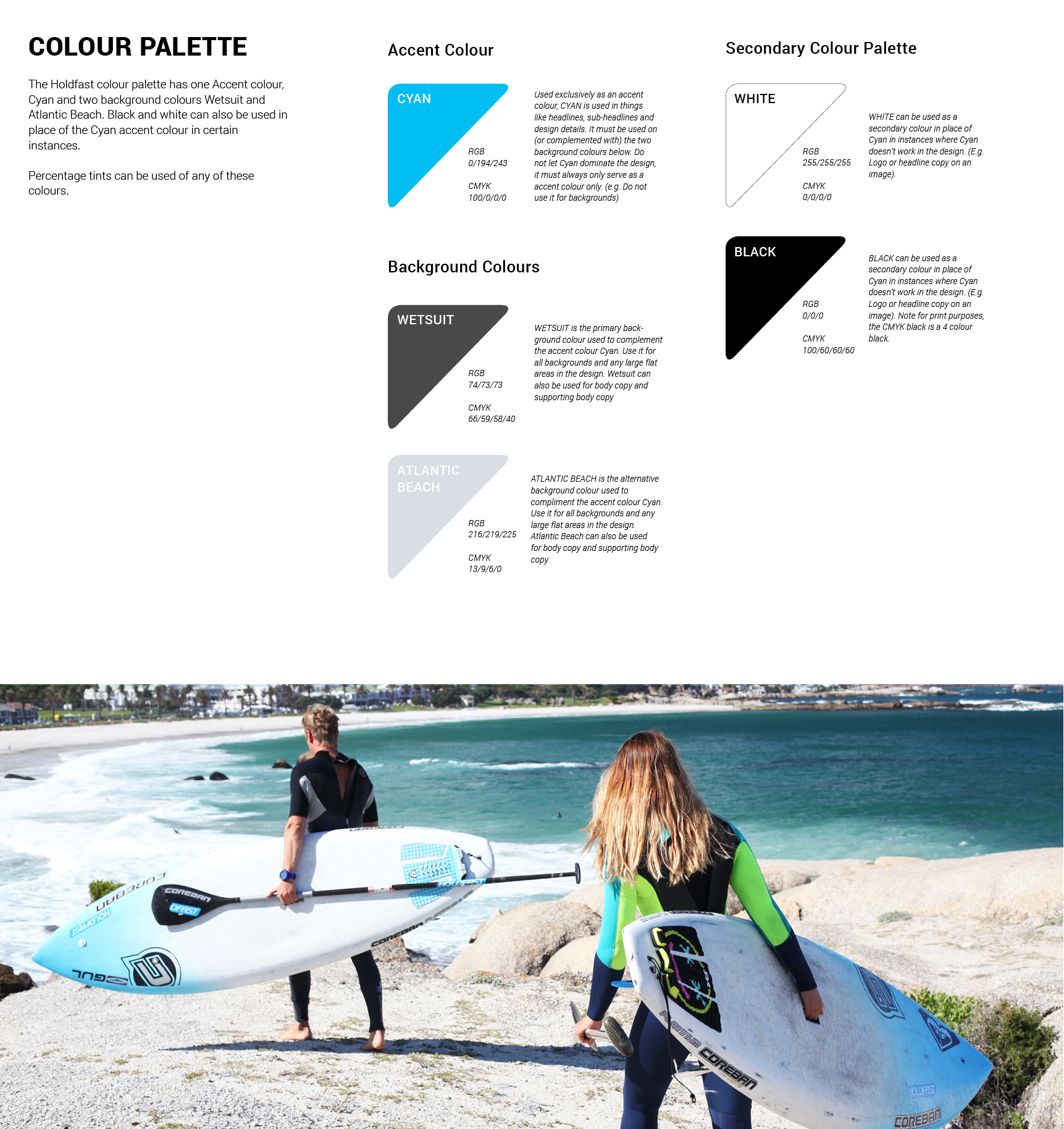 Inspiration for Holdfast’s new colour scheme came from Cape Town’s Atlantic beachs. The contrast of freezing crystal blue water on silver white beaches and heavy granite boulders has a freshness that only a Cape Town surfer would know! 