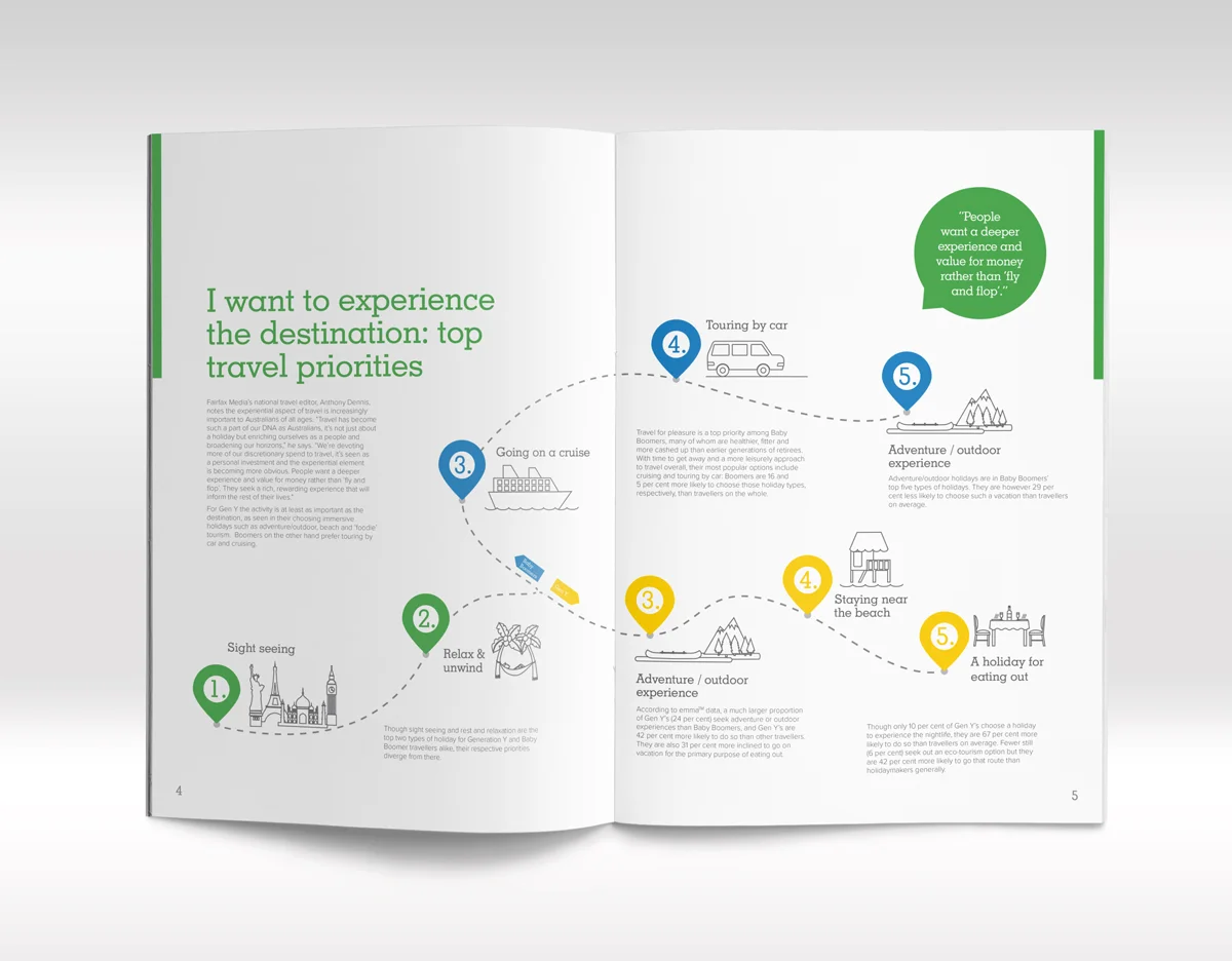 Travel-report-spread2.jpg