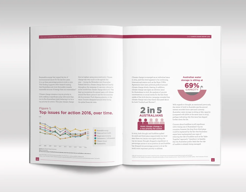 Climate-report_spread4.jpg