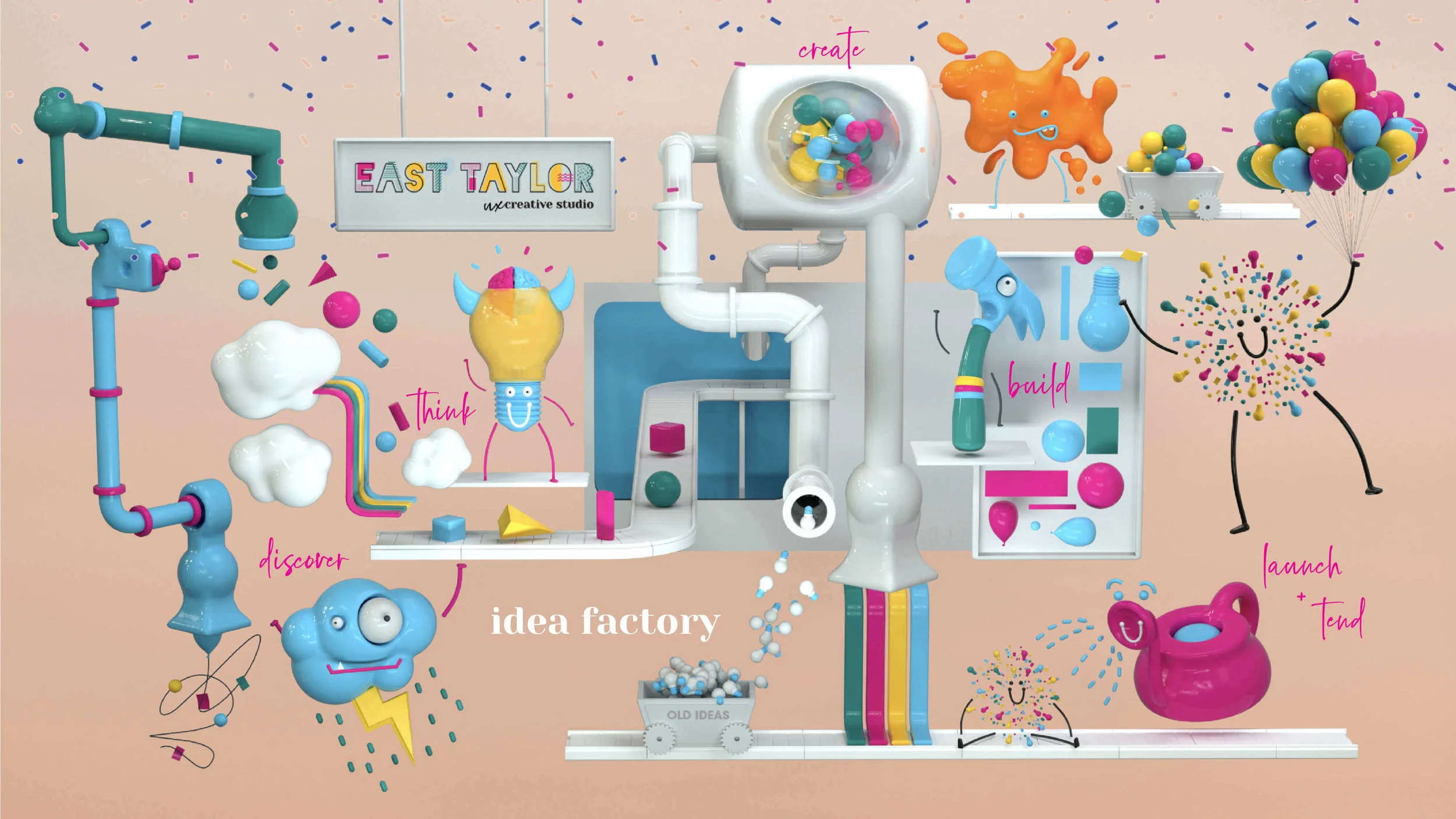 East Taylor Creative_Idea Factory_Design Process.jpg