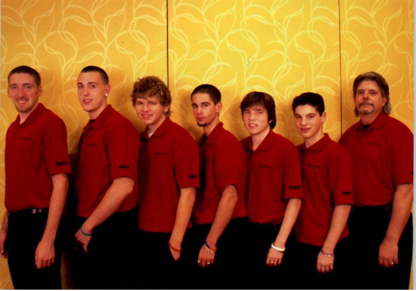Kegel Elite Team 1