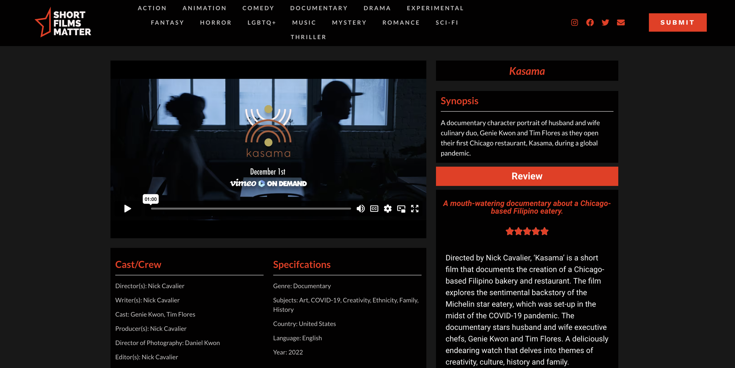 Review: Kasama // Shorts That Matter