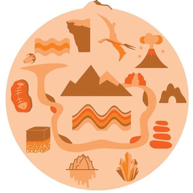 International Geodiversity Day