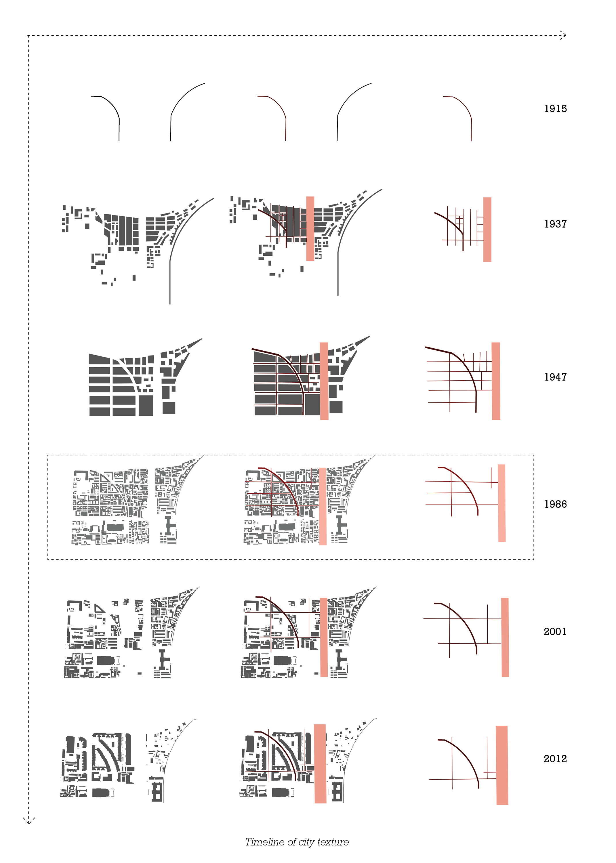  History of evolution of street pattern
