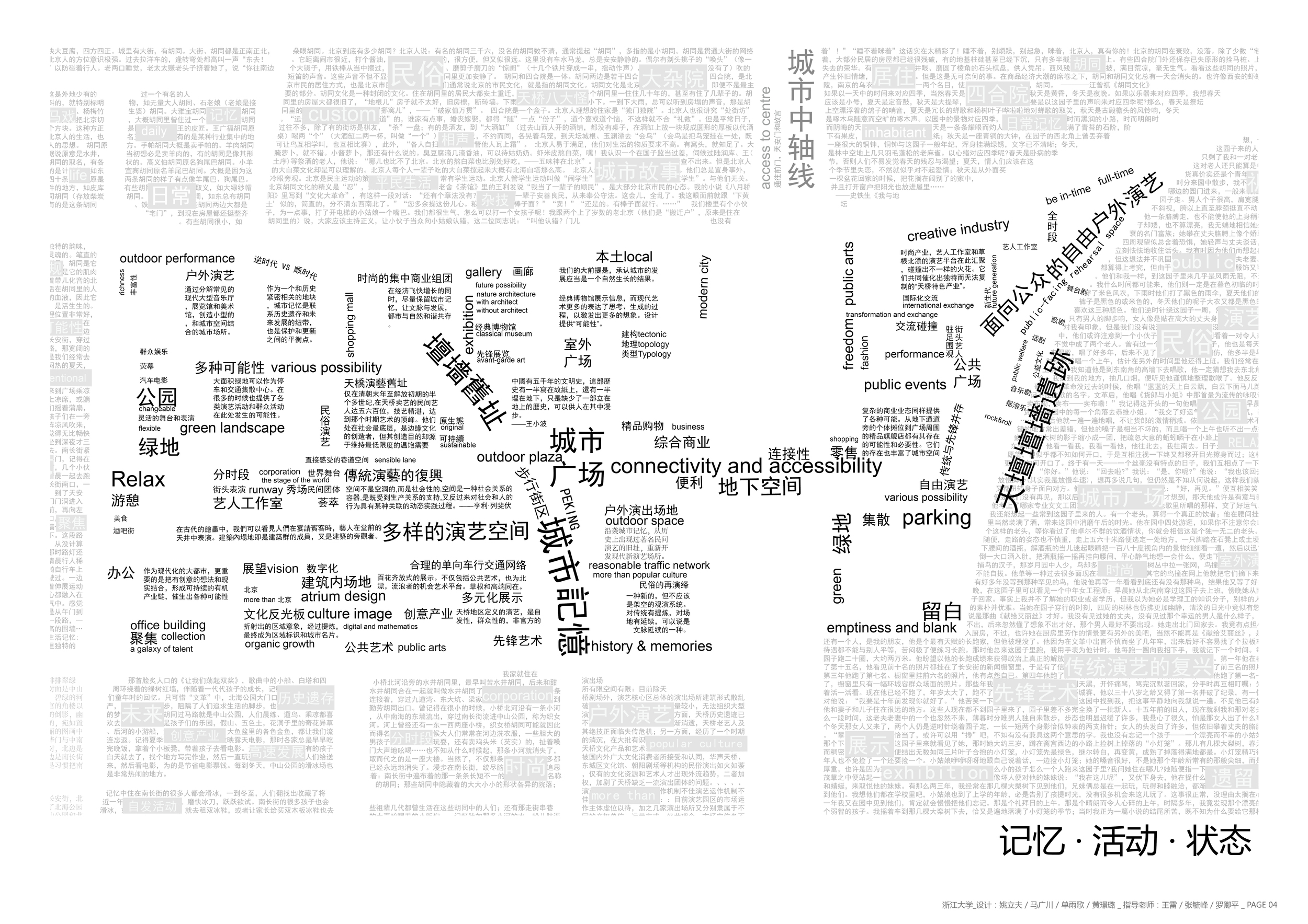  Words mapping of site plan