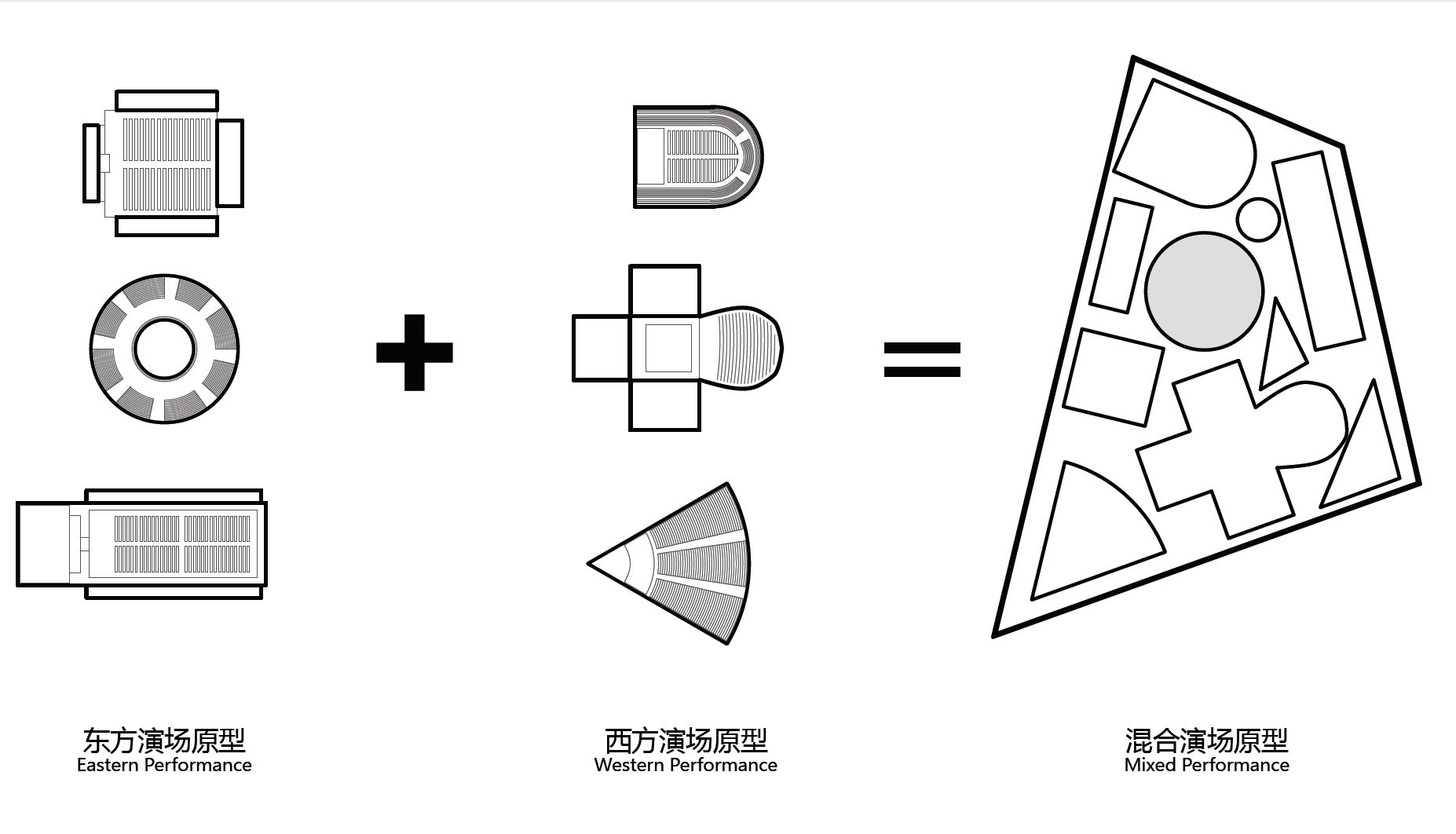 概念图解2