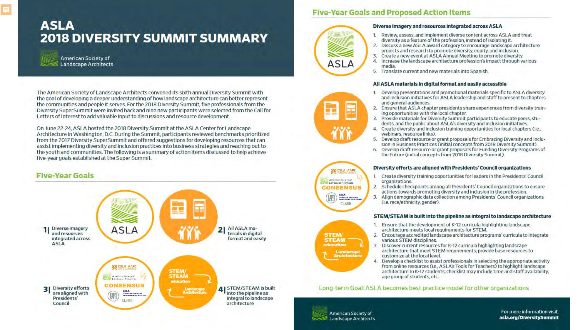 ASLA Programs_Page_25.jpg