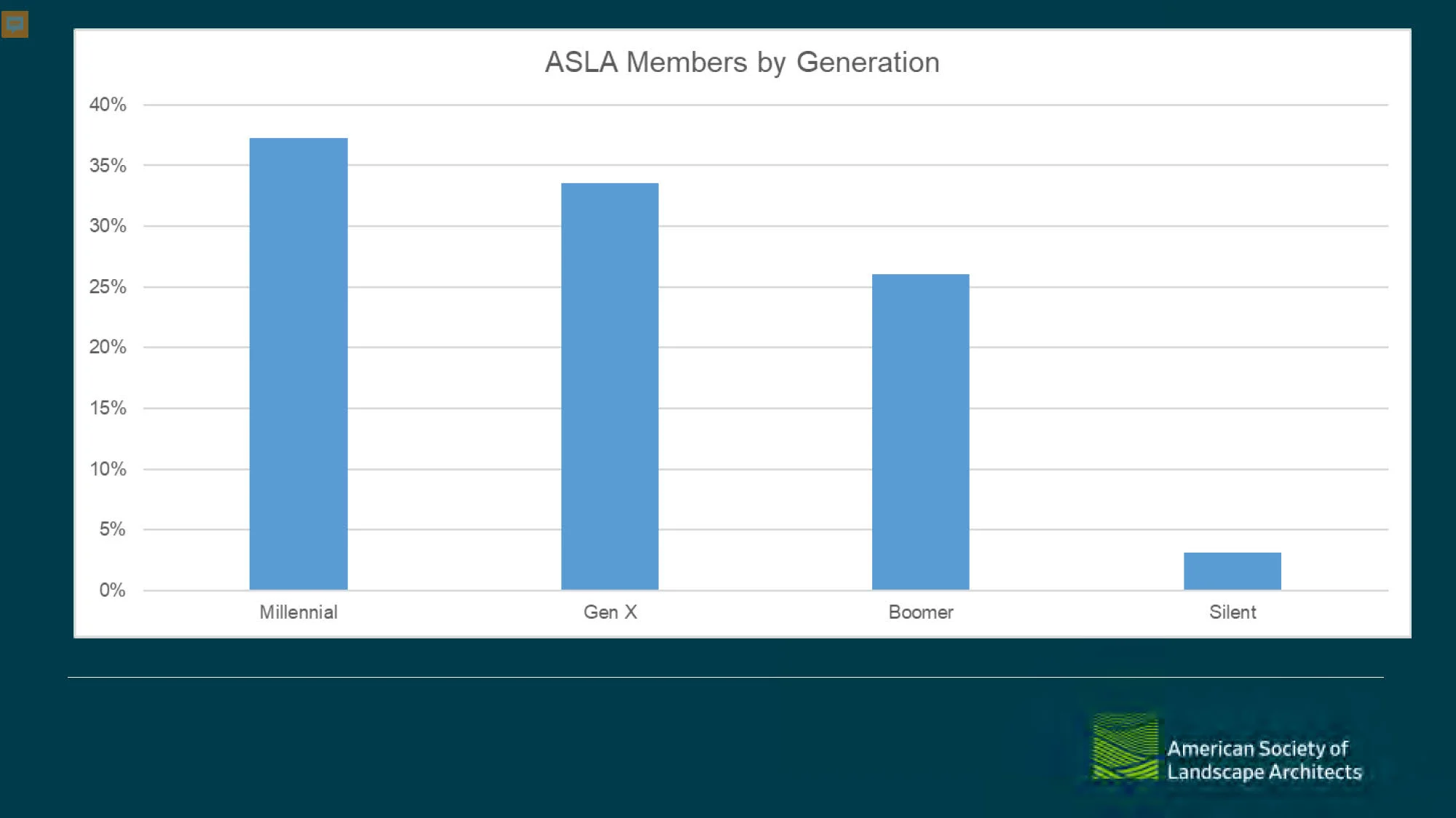 ASLA Programs_Page_31.jpg
