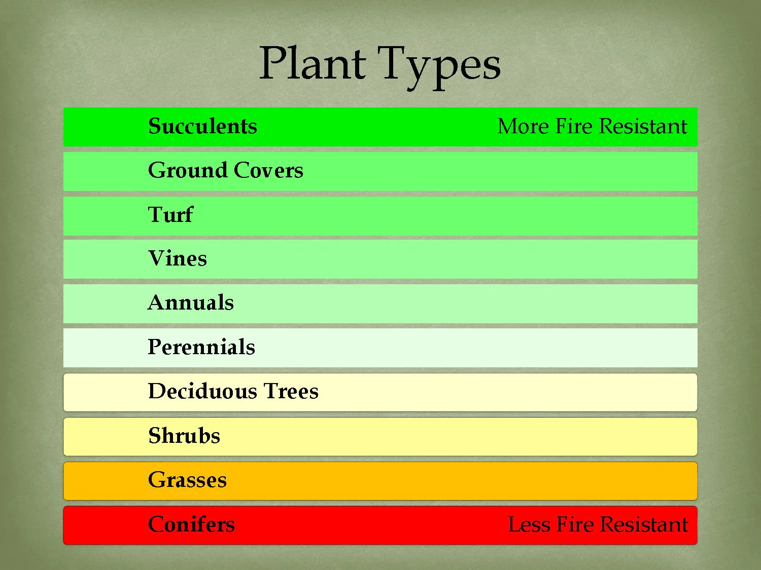 Firewise_Page_47.jpg