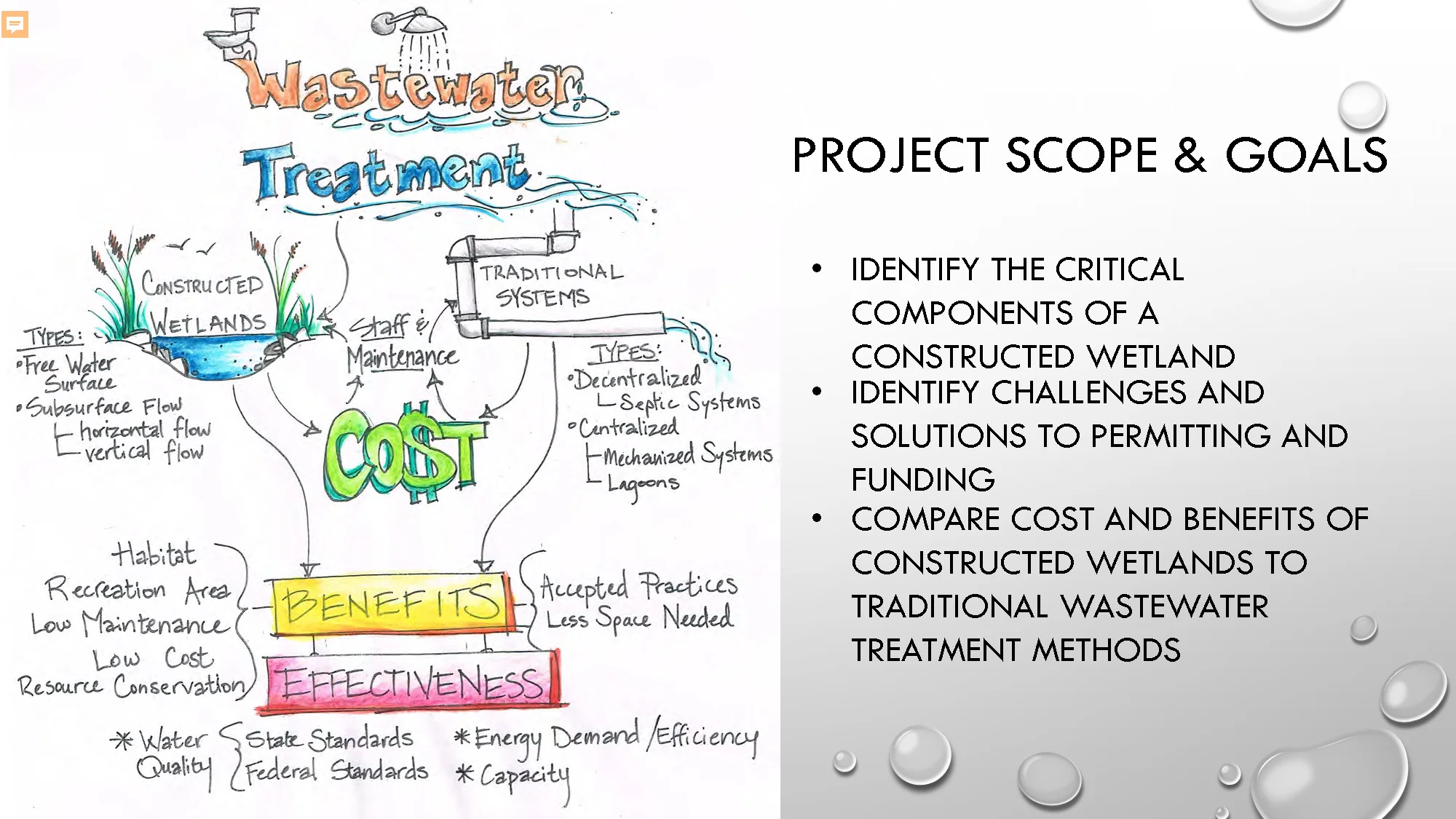 Constructed Wetlands_Page_08.jpg