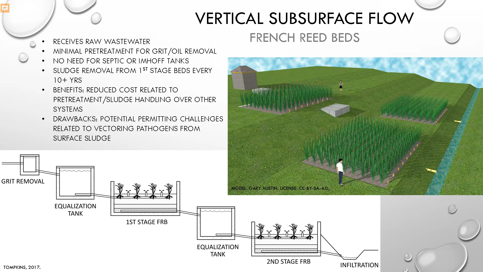 Constructed Wetlands_Page_16.jpg
