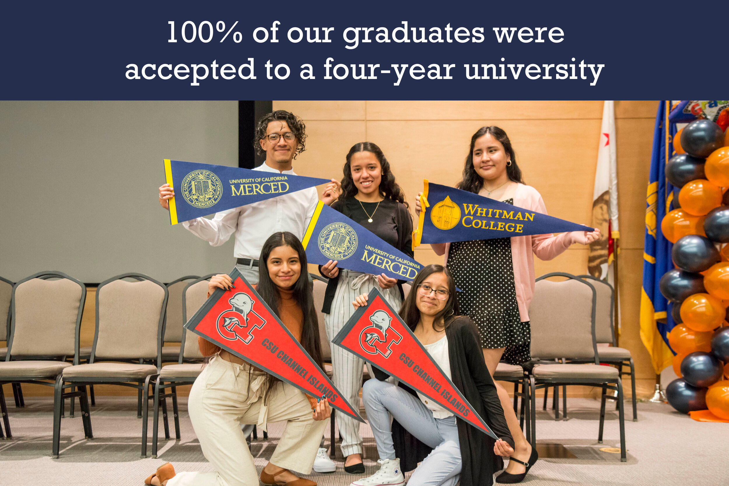  100% of our graduates admitted to college 