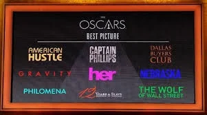 Social Awareness in Oscars 2014