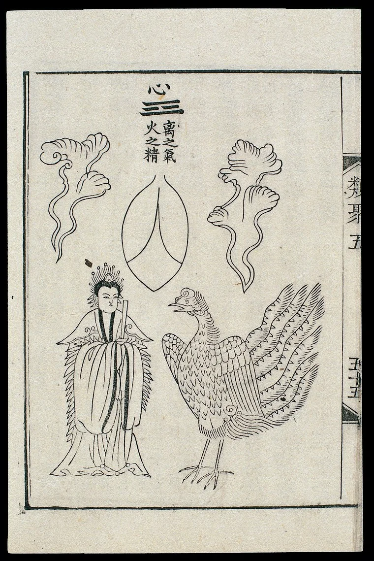 'Symbolic image of the heart: Chinese/Korean/Japanese' . Credit: Wellcome Collection. CC BY