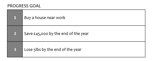 Personal Strategy Plan.png