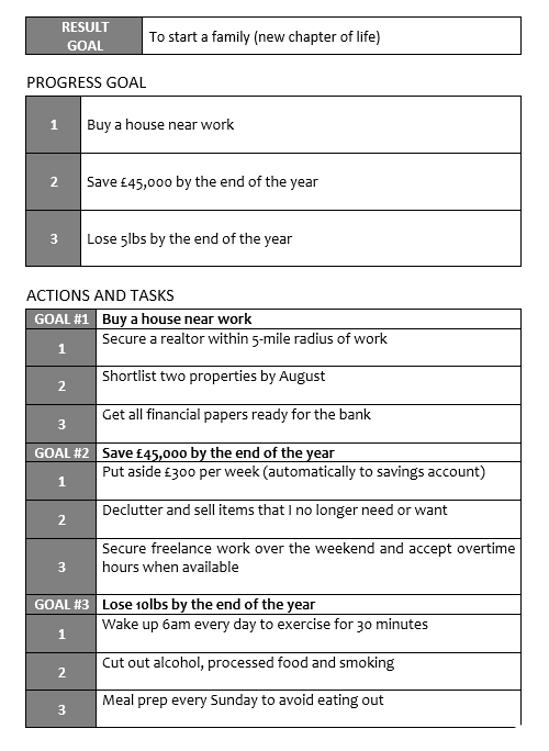 Personal Strategy Plan.png